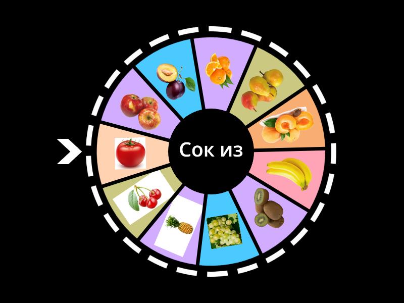 какой бывает сок? - Spin the wheel