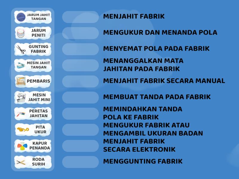 Kenali Fungsi Alatan Jahitan Match Up