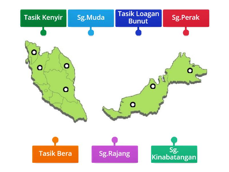 SALIRAN SUNGAI DAN TASIK DI MALAYSIA - Diagrama Con Etiquetas