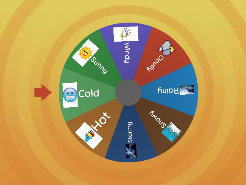 The Weather - Spin the wheel