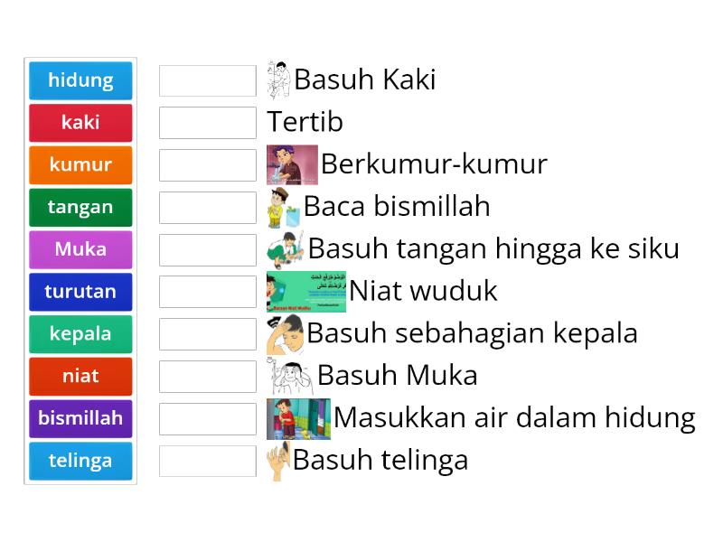 Rukun Dan Sunat Wuduk Match Up