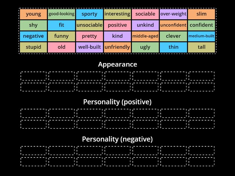 appearance and personality - Group sort