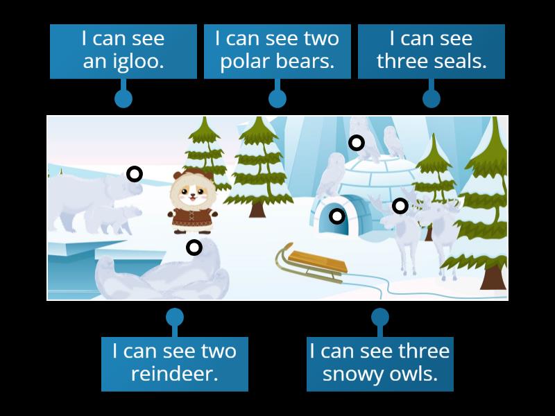 GESE Level 2 Lesson 8 Game 1 Labelling Labelled diagram