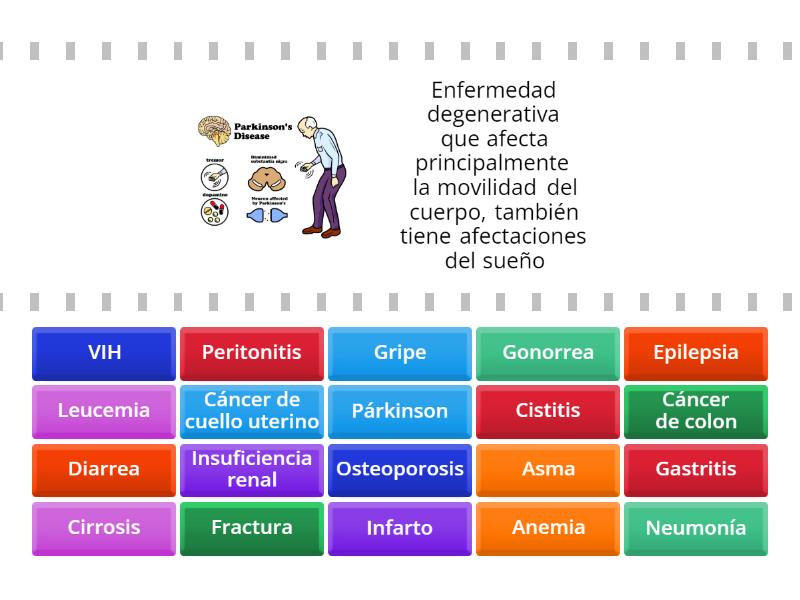 Enfermedades del cuerpo humano - Find the match