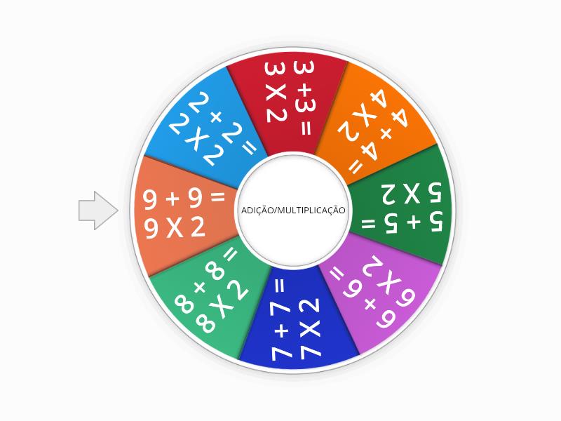 TABUADA INTELIGENTE - Random wheel