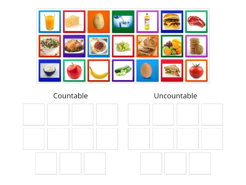 Pie countable or uncountable