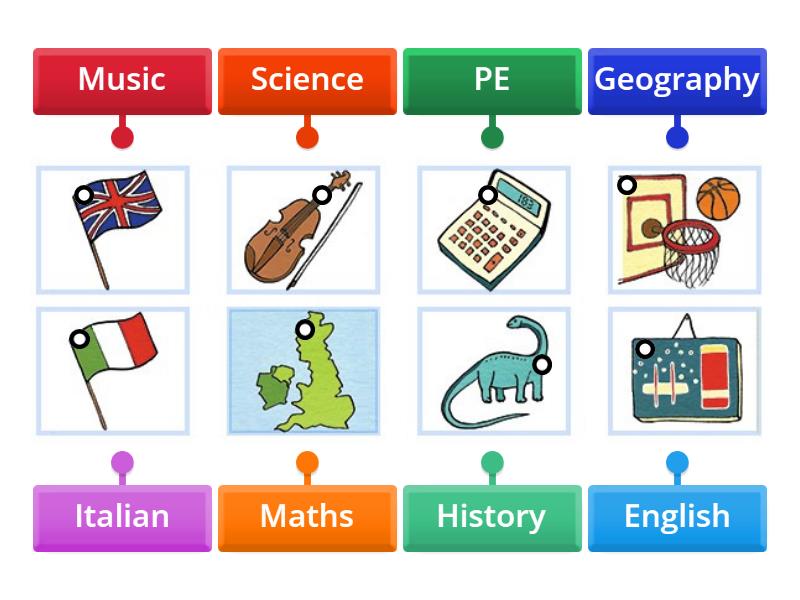 School subjects - Labelled diagram